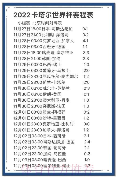 当下最热门的世界杯预测网站推荐 当下最热门的世界杯预测网站推荐