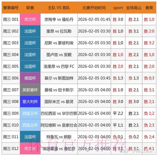 如何筛选可信的世界杯博彩平台入口 如何筛选可信的世界杯博彩平台入口