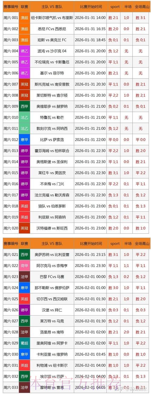 如何筛选可信的世界杯博彩平台入口 如何筛选可信的世界杯博彩平台入口
