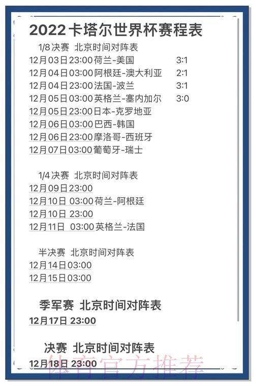 揭秘世界杯比分预测的核心技巧