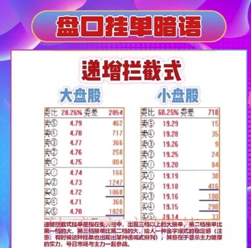 轻松开设世界杯盘口账户的简便方法 轻松开设世界杯盘口账户的简便方法