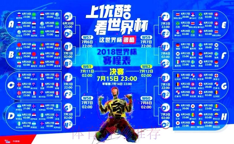 最热门的世界杯直播平台推荐 最热门的世界杯直播平台推荐