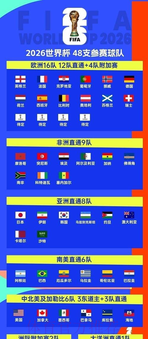2026年世界杯博彩注册指南
