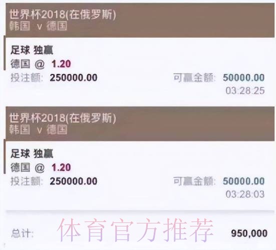 全球平台精选的世界杯投注APP推荐 全球平台精选的世界杯投注APP推荐