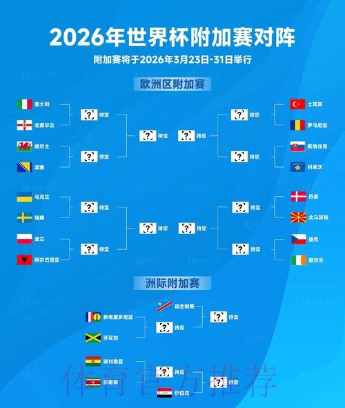 2026年世界杯预测:完全免费指南 2026年世界杯预测:完全免费指南