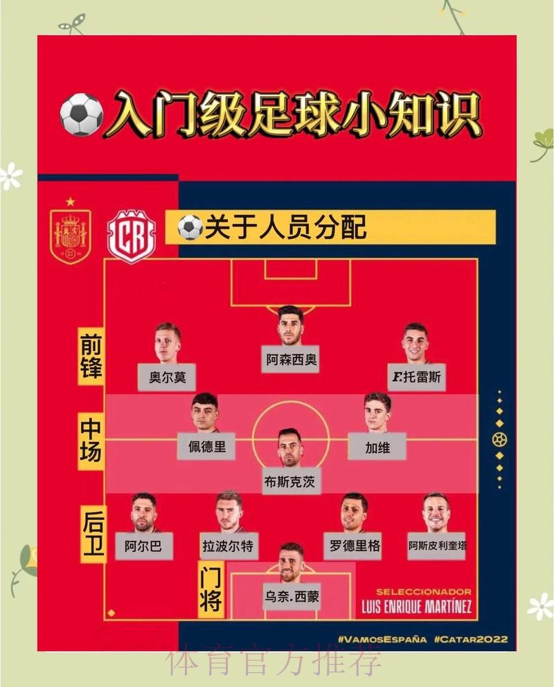 世界杯竞猜入门教程与精选攻略 世界杯竞猜入门教程与精选攻略
